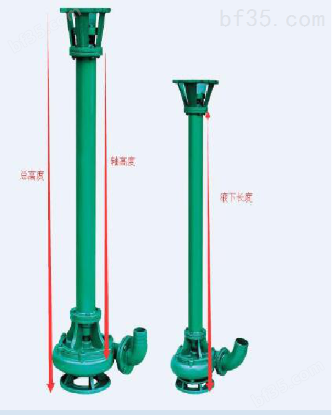 大功率泥浆泵 NL150-15立式污水泵