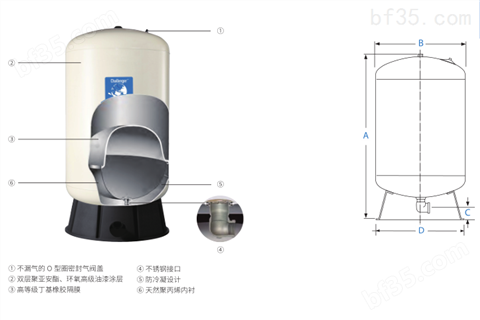 GWS品牌高品质增压供水隔膜式压力罐气压罐