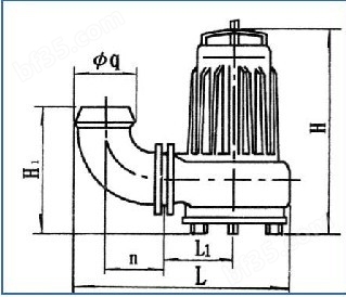 AS型潜水排污泵