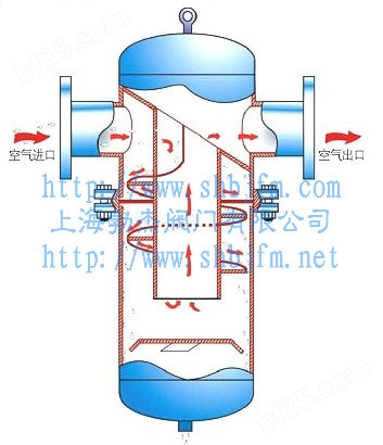 汽液分离器结构图