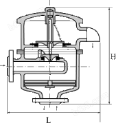 双接管阻火呼吸阀结构图