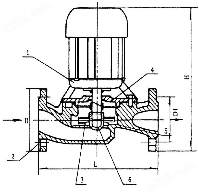 SG管道泵结构图