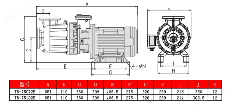 耐酸碱污水泵大功率的安装尺寸表2