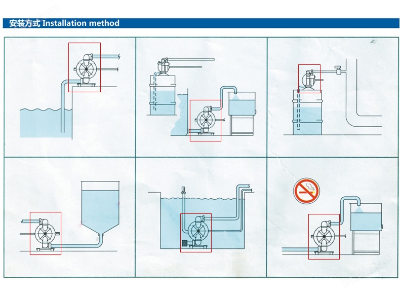 气动隔膜泵安装方式